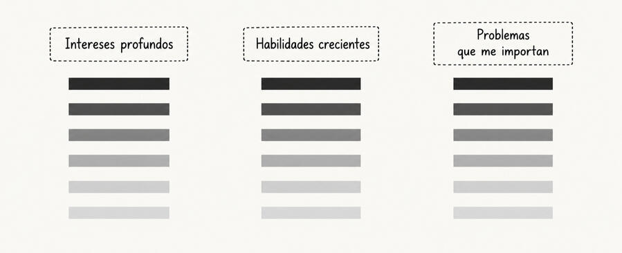ejercicio Mockup
